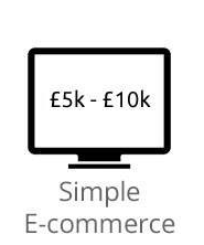 Simple E-Commerce Site