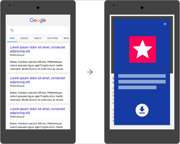 Google plans to penalise websites displaying Intrusive Interstitial or pop-ups on mobile friendly websites