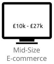 Mid Size E-Commerce Site